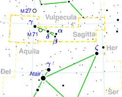 Mapa súhvezdia Šíp