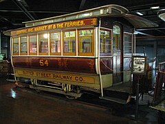 Cable Car Museum