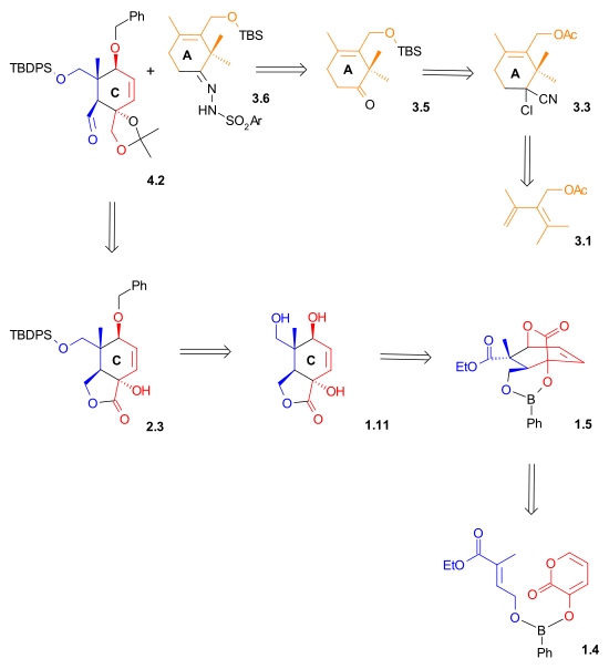 Scheme 2 Nicolaou Retrosynthesis