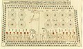 Image 44Facsimile of the Astronomical chart in Senemut's tomb, 18th dynasty (from Ancient Egypt)