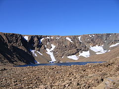 Lago de montaña