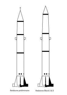 Schéma vectoriel des Redstone préliminaire et Block I & II