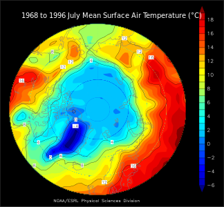 temperatures