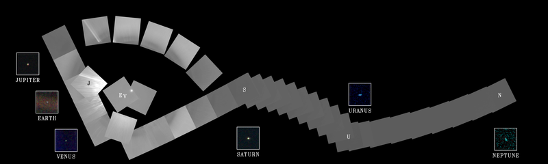 Le « portrait de famille » du système solaire pris par Voyager 1.