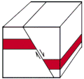 Normal fault diagram