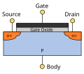 Thumbnail for Field-effect transistor