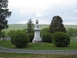 Confederate Memorial