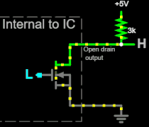 Animated open drain output.gif