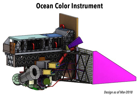 Schéma de l'instrument OCI (mars 2018).