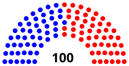 Virginia House of Delegates (2018).svg