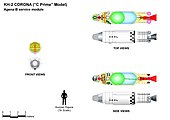 KH-2 CORONA main features