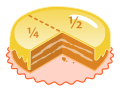 Image 17If '"`UNIQ--postMath-00000016-QINU`"' of a cake is to be added to '"`UNIQ--postMath-00000017-QINU`"' of a cake, the pieces need to be converted into comparable quantities, such as cake-eighths or cake-quarters. (from Fraction)