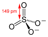 The structure and bonding of the sulfate ion