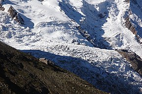 Glacier de Chamonix