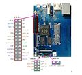 Network router with three GPIOs (Banana Pi R1)