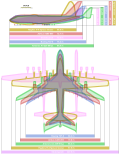 Thumbnail for Stratolaunch Systems