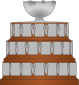 Proposition de Flappiefh pour Fichier:Davis Cup Trophy.svg.