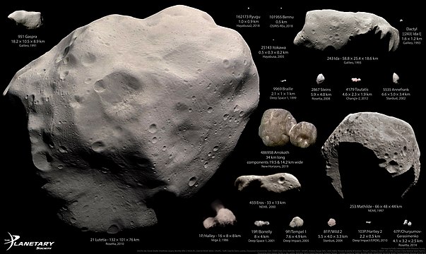 Minor planets and comets visited by spacecraft as of 2019 (except Pluto, Ceres, and Vesta), to scale