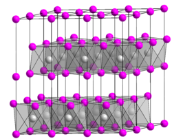 Kristallstruktur von Titan(II)-iodid