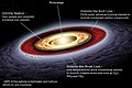 Image 17Diagram of the early Solar System's protoplanetary disk, out of which Earth and other Solar System bodies formed (from Solar System)