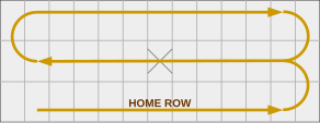 The Návuotna type of sáhkku board replaces the relatively standard layout of 3×15 sárgát with 3×13 squares.All Návuotna style sáhkku games are played with the soldier path demonstrated on this diagram. Ráisa sáhkku and Máze sáhkku is played on a Návuotna board.