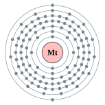 Electron shells of meitnerium (2, 8, 18, 32, 32, 15, 2 (predicted))