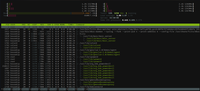 Thumbnail for Htop