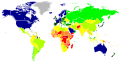 } (from Developing country)