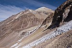 Summit of Chachani