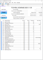 Thumbnail for Self-Monitoring, Analysis and Reporting Technology