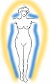 Image 21Aura, a field of luminous radiation surrounding a person or object (from List of mythological objects)