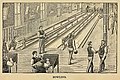 19:15, 28 April 2021 — 1892 Bowling scene - Spalding's Athletic Library.jpg (1892)