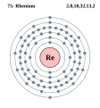 Elektroonenskel