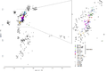 Principal component (PC) analysis of the variation of autosomal SNPs in Western Balkan populations in Eurasian context per Kovačević et al. (2014)