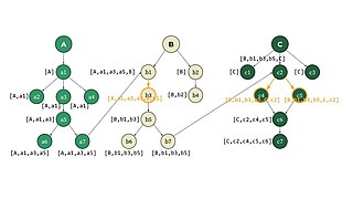 Commons impact metrics algorithm 2024 (10).jpg