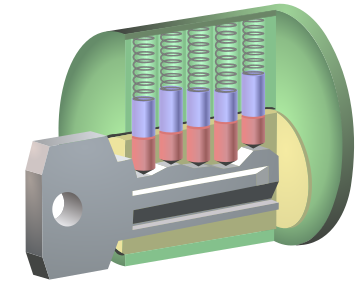 Pin tumbler locks with the correct key inserted into the lock, by Pbroks13