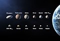 The 2006 IAU draft proposal on the definition of a planet listed Vesta as a candidate.[117] Vesta is shown fourth from the left along the bottom row.