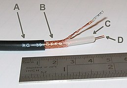 A coaxial cable with braided copper wire EMI shielding (B)