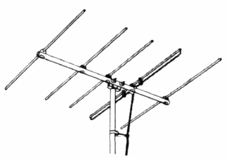 Yagi–Uda television antenna for analog channels 2–4, 47–68 MHz