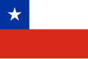 Cile – Bandiere