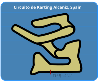 Karting Circuit (2009–present)