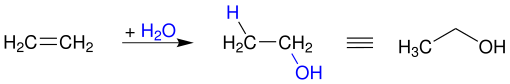 Ethanolsynthese 1