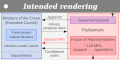 ◣OW◢ 18:10, 22 May 2020 — Vectorized font rendering at different thumbnail sizes (GIF)