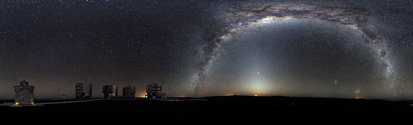 360-degree Panorama of the Southern Sky edit