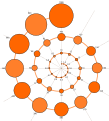 Spiral of E12 values 1 to 1000. Relative area of each circle represents the value.