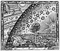 El grabado Flammarion, de autor desconocido, es un famoso grabado en madera que apareció por primera vez en el libro L'Atmosphère: Météorologie Populaire de Camille Flammarion en 1888. El grabado representa a un hombre, vestido con una túnica larga y portando un bastón, que se encuentra en el borde de la Tierra, en el límite con el cielo. Se arrodilla y pasa la cabeza, los hombros y el brazo derecho por el cielo repleto de estrellas, descubriendo un maravilloso reino de nubes, fuegos y soles que giran más allá de los cielos. La leyenda original en francés de la imagen se traduce como «Un misionero medieval dice que ha encontrado el punto donde el cielo y la Tierra se encuentran...». El grabado se ha utilizado como una ilustración metafórica de la búsqueda científica o mística del conocimiento. Por Camille Flammarion, L'Atmosphère: Météorologie Populaire (París, 1888); corregida por Sette-quattro.