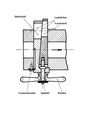 Section of the double wedge sliding breechblock of a C64 field gun, an early breech-loading field gun.[13] The sliding breechblock consists of two opposed wedges. The screw mechanism moves the wedges relative to each other, to change the effective thickness of the breechblock. Expanding the block locks it in the closed position and seals the breech.