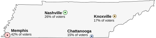 Tennessee and its four major cities: Memphis in the far west; Nashville in the center; Chattanooga in the east; and Knoxville in the far northeast