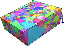 3D EBSD map for WC-6%Co compiled from 62 slices after sectioning 10×10×3 mm size and 50 nm resolution in x, y and z directions