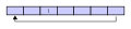 Circular buffer